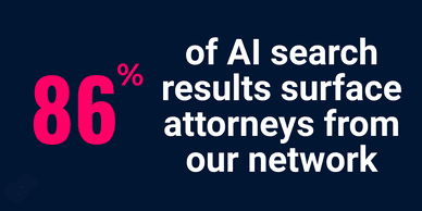 FindLaw Marketing Authority Suite